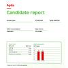 APTIS-british